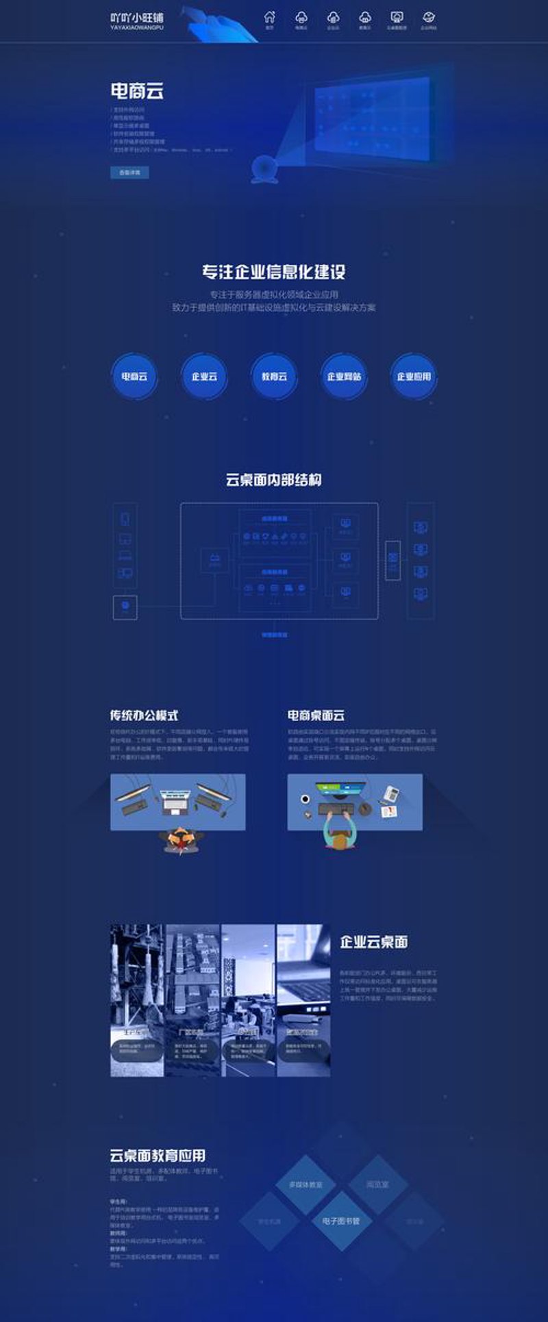 企业网站制作选购指南：打造数字化名片的力量